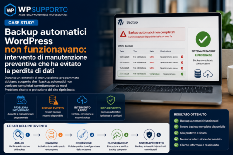 Backup WordPress non funziona Backup WordPress non funziona
