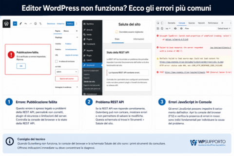 Editor WordPress non funziona Editor WordPress non funziona