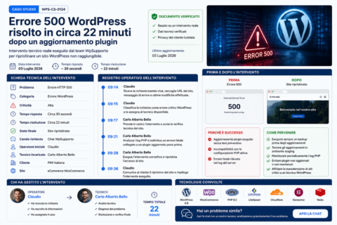 Errore 500 WordPress risolto case studio Errore 500 WordPress risolto case studio