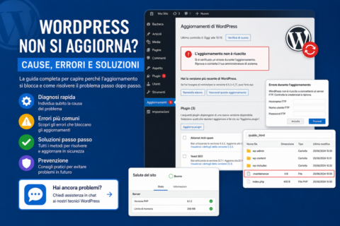 WordPress non si aggiorna WordPress non si aggiorna